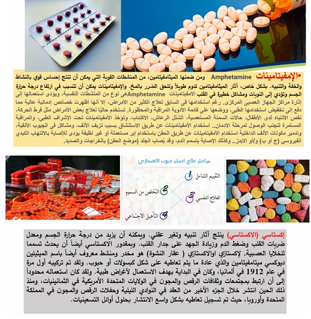 حقائق صادمة عن آفة المخدرات في العراق والعالم :  د أكرم عبدالرزاق المشهداني Behoshi.2A