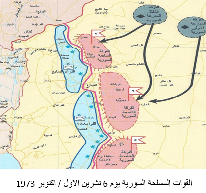 حرب تشرين / اكتوبر ٧٣ الذكرى الحزينة: د.علوان العبوسي Oct.1