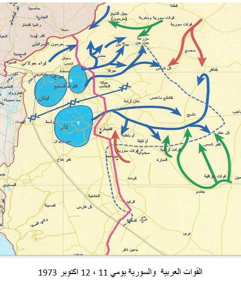 حرب تشرين / اكتوبر ٧٣ الذكرى الحزينة: د.علوان العبوسي Oct.2